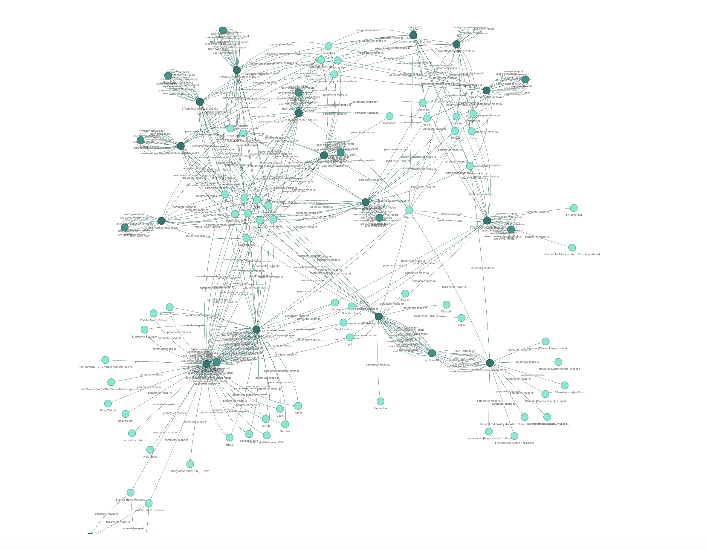 Aether medical knowledge graph connecting labs, imaging, diagnoses, medications, and timelines